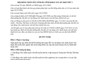 Nghị quyết 36/2012/NQ-HĐND chế độ dinh dưỡng đặc thù vận động viên Hà Tĩnh