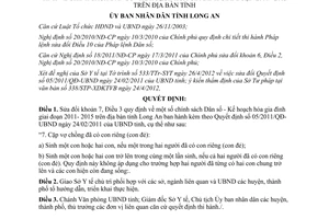 Quyết định 32/2012/QĐ-UBND sửa đổi Quyết định 05/2011/QĐ-UBND về chính sách Dân