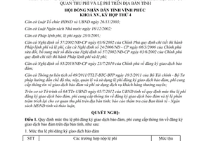 Nghị quyết 55/2012/NQ-HĐND quy định mức thu lệ phí đăng ký cung cấp thông tin