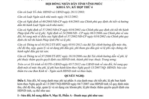 Nghị quyết 50/2012/NQ-HĐND sửa đổi Quy định mức thu phí kèm theo Nghị quyết 13