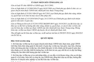 Quyết định 33/2012/QĐ-UBND quyền hạn cơ cấu tổ chức Sở Giáo dục Long An