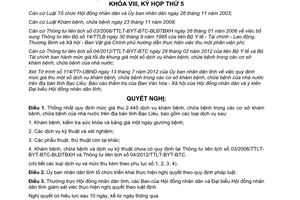 Nghị quyết 11/2012/NQ-HĐND quy định mức giá thu dịch vụ khám chữa bệnh