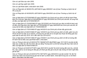 Nghị quyết 08/2012/NQ-HĐND quy định mức thu học phí đối với cơ sở giáo dục