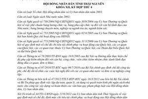 Nghị quyết 10/2012/NQ-HĐND Quy định chế độ định mức chi tiêu tài chính phục