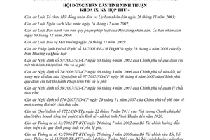 Nghị quyết 01/2012/NQ-HĐND quy định mức thu chế độ thu nộp quản lý sử dụng