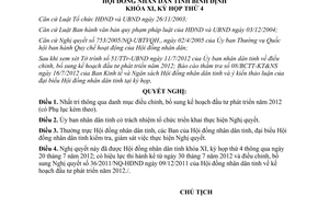 Nghị quyết 03/2012/NQ-HĐND kế hoạch đầu tư phát triển 2012 Bình Định