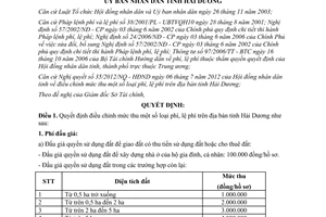Quyết định 14/2012/QĐ-UBND điều chỉnh mức thu phí lệ phí trên địa bàn tỉnh
