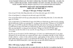 Nghị quyết 03/2012/NQ-HĐND phân cấp quản lý tài sản nhà nước tại cơ quan