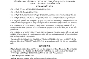 Quyết định 23/2012/QĐ-UBND sửa đổi Quy chế bán đấu giá quyền sử dụng đất để giao