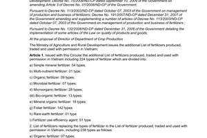 Circular No. 31/2012/TT-BNNPTNT fertilizers produced traded and used with permission in Vietnam