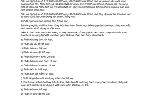 Thông tư 31/2012/TT-BNNPTNT danh mục bổ sung phân bón được phép sản xuất