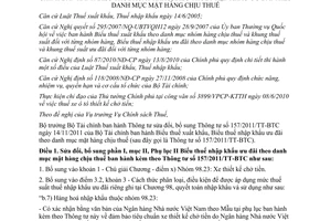 Thông tư 119/2012/TT-BTC sửa đổi Thông tư 157/2011/TT-BTC Biểu thuế xuất nhập