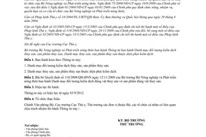 Thông tư 32/2012/TT-BNNPTNT danh mục đối tượng kiểm dịch thủy sản