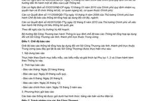 Thông tư 20/2012/TT-BCT Quy định chế độ báo cáo Thống kê tổng hợp