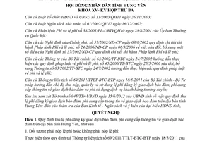 Nghị quyết 09/2012/NQ-HĐND quy định thu lệ phí đăng ký giao dịch bảo đảm