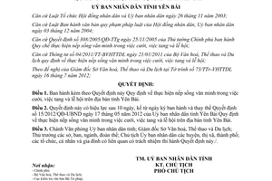 Quyết định 26/2012/QĐ-UBND Quy định thực hiện nếp sống văn minh