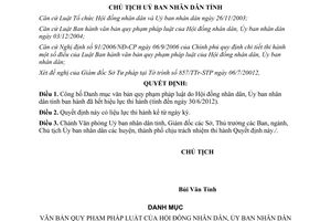 Quyết định 965/QĐ-UBND 2012 công bố danh mục văn bản hết hiệu lực Hòa Bình