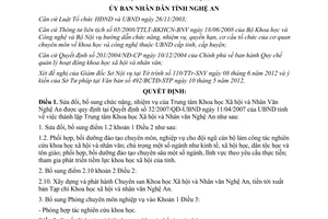 Quyết định 47/2012/QĐ-UBND sửa đổi chức năng nhiệm vụ Trung tâm Khoa học XH&NV