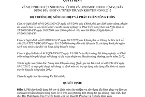 Quyết định 1741/QĐ-BNN-TC năm 2012 nội dung định mức hỗ trợ xây dựng đĩa hình