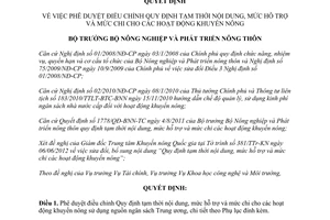 Quyết định 1742/QĐ-BNN-TC 2012 tạm thời nội dung mức hỗ trợ mức chi cho hoạt động khuyến nông