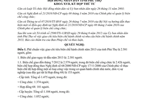 Nghị quyết 03/2012/NQ-HĐND giao chỉ tiêu biên chế hành chính năm 2013 Phú Thọ