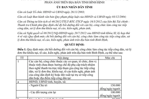 Quyết định 23/2012/QĐ-UBND quy định mức chi bồi dưỡng đối với cán bộ, công chức