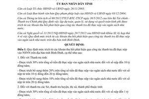Quyết định 24/2012/QĐ-UBND quy định mức trích từ thu hồi phát hiện qua công tác