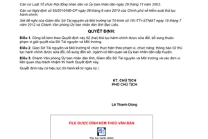 Quyết định 1753/QĐ-UBND năm 2012 công bố thủ tục hành chính thuộc phạm vi