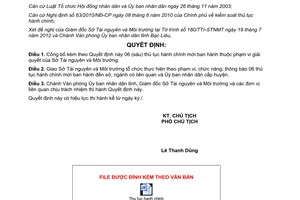 Quyết định 1752/QĐ-UBND năm 2012 công bố thủ tục hành chính mới ban hành