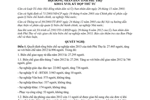 Nghị quyết 04/2012/NQ-HĐND quyết định tổng biên chế sự nghiệp tỉnh Phú Thọ 2013