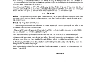 Nghị quyết 08/2012/NQ-HĐND quy định giá dịch vụ khám chữa bệnh phẫu thuật