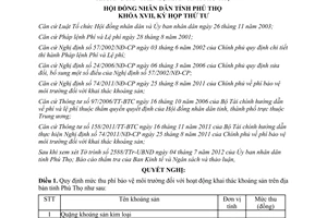 Nghị quyết 09/2012/NQ-HĐND quy định mức thu phí bảo vệ môi trường