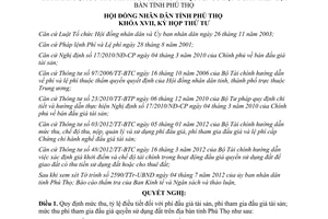 Nghị quyết 10/2012/NQ-HĐND quy định mức thu tỷ lệ điều tiết đối với phí đấu giá