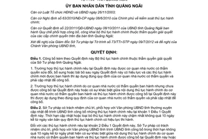 Quyết định 119/QĐ-UBND năm 2012 công bố thủ tục hành chính