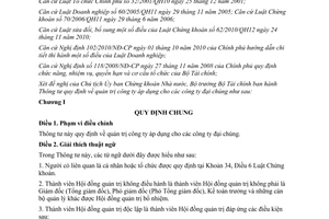 Thông tư 121/2012/TT-BTC quy định quản trị công ty áp dụng cho công ty đại chúng