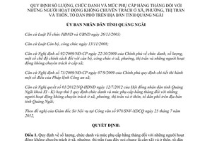 Quyết định 20/2012/QĐ-UBND quy định số lượng chức danh mức phụ cấp hằng tháng