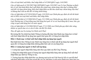 Thông tư 111/2012/TT-BTC Danh mục hàng hoá thuế suất thuế nhập khẩu