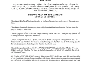 Nghị quyết 11/2012/NQ-HĐND bồi dưỡng vận động viên Quốc gia chi tiêu tài chính giải thi đấu Cao Bằng