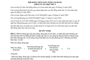 Nghị quyết 10/2012/NQ-HĐND huy động đóng góp của tổ chức cá nhân khai thác