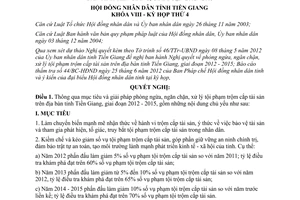 Nghị quyết 29/2012/NQ-HĐND phòng ngừa ngăn chặn xử lý tội phạm trộm cắp tài sản