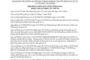 Nghị quyết 38/2012/NQ-HĐND quy định chế độ chính sách đối với lực lượng dân quân