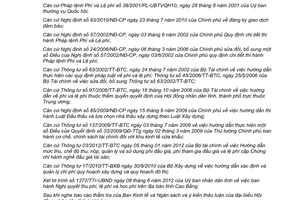 Nghị quyết 09/2012/NQ-HĐND danh mục mức thu phí lệ phí học phí