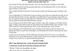 Nghị quyết 02/2012/NQ-HĐND danh mục mức thu phí lệ phí