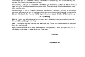 Nghị quyết 52/2012/NQ-HĐND thông qua biểu giá dịch vụ khám chữa bệnh trong cơ sở