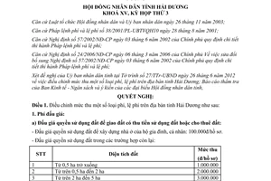 Nghị quyết 35/2012/NQ-HĐND điều chỉnh mức thu phí lệ phí trên địa bàn tỉnh