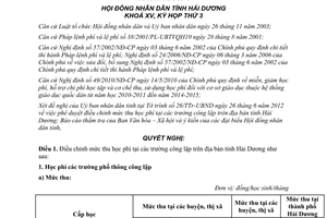 Nghị quyết 34/2012/NQ-HĐND điều chỉnh mức thu học phí tại trường công lập