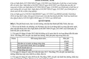 Quyết định 49/2012/QĐ-UBND thu phí thoát nước trên địa bàn thành phố Bắc Ninh