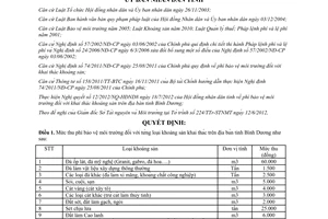 Quyết định 32/2012/QĐ-UBND quy định chế độ thu, nộp, quản lý và sử dụng phí