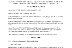 Quyết định 29/2012/QĐ-UBND giá cho thuê nhà ở xã hội nhà ở sinh viên được đầu tư