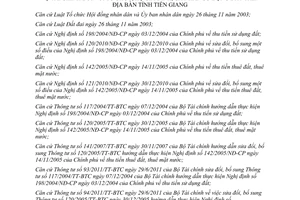 Quyết định 16/2012/QĐ-UBND Quy định hệ số điều chỉnh giá đất làm cơ sở xác định